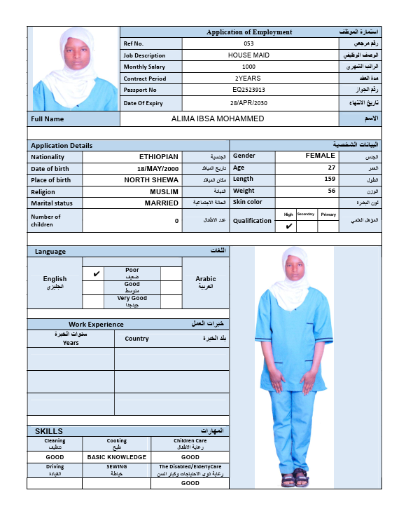 CV